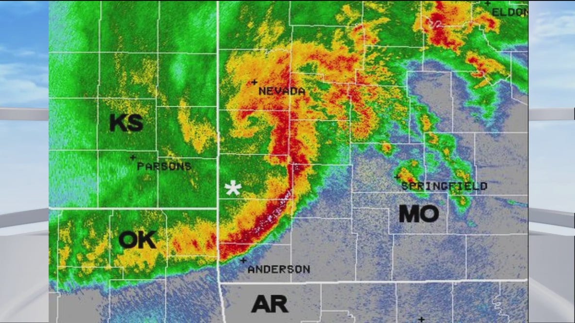 What is a derecho?